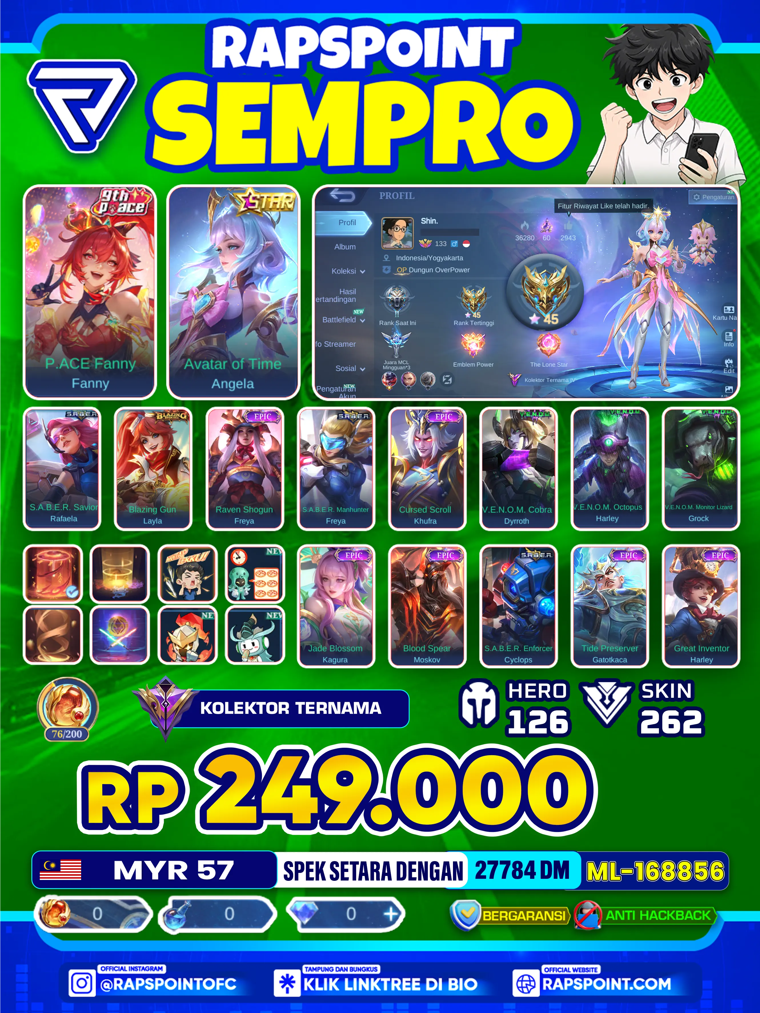 ANGGELA ANNUAL